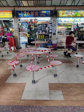店面