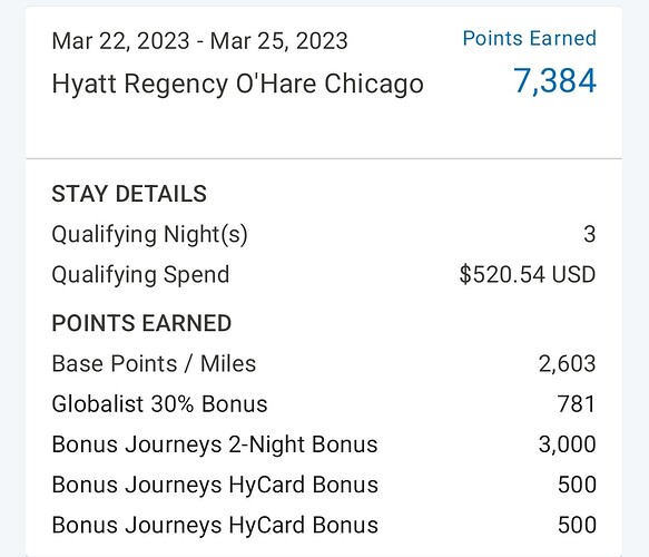 Hyatt 2023 Q1 Promo即将下线，你薅了多少分？（新增投票） 酒店常旅客 美卡论坛