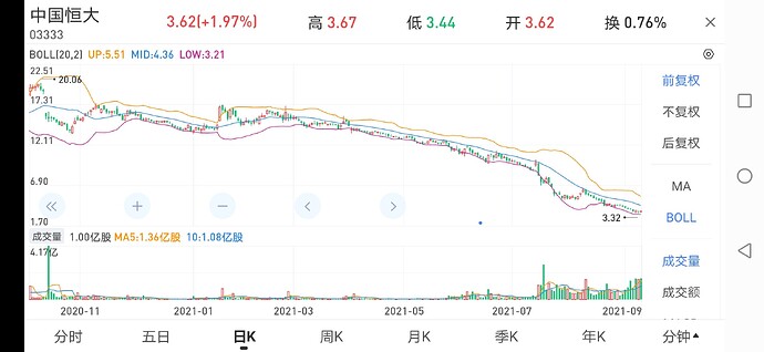 Screenshot_20210911_125136_com.xueqiu.android