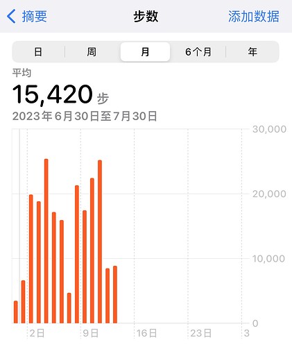 829ED228847EF66D1CCDCBE4E4D219D9