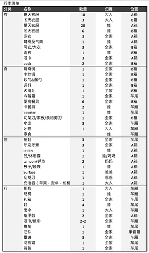 Screen Shot 2022-12-12 at 11.47.48 AM