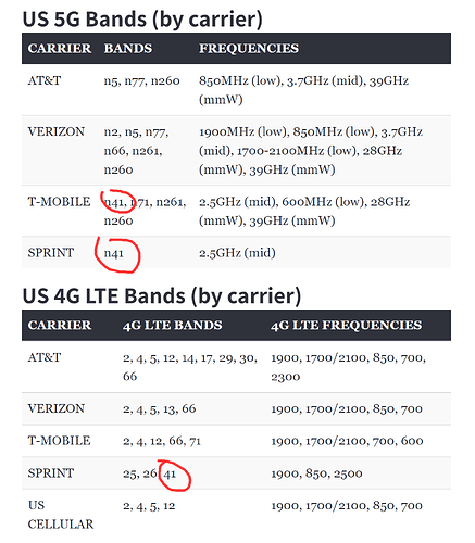 QQ截图20220718103919