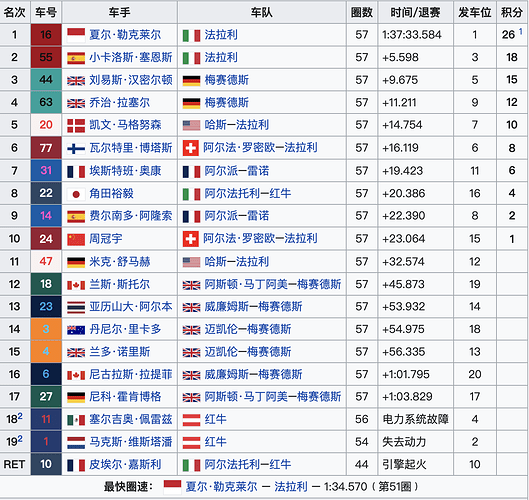 截屏2022-03-20 下午12.54.41