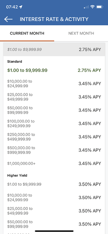 PNC High Yield Savings 4 0 APY 
