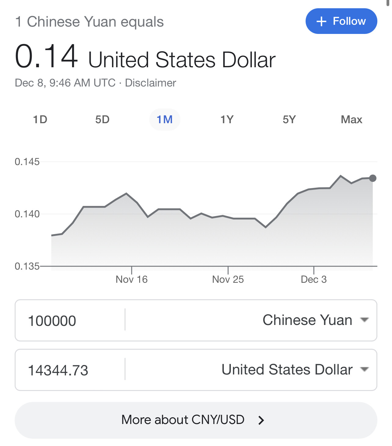 HSBC汇率很坑那大家都怎么用的？ - 银行账户- 美卡论坛