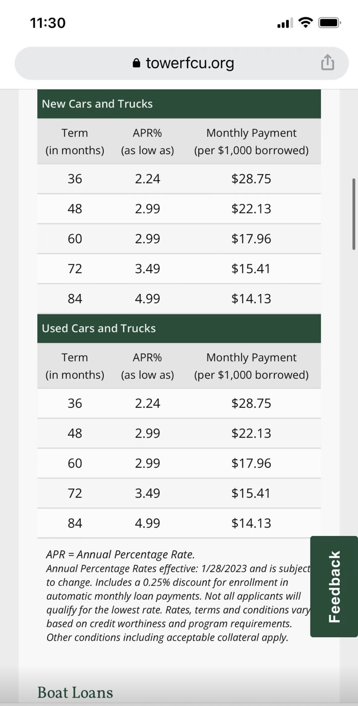 关于我是如何在6%利率的市场搞到了3.49% APR Refinance - 理财- 美卡论坛