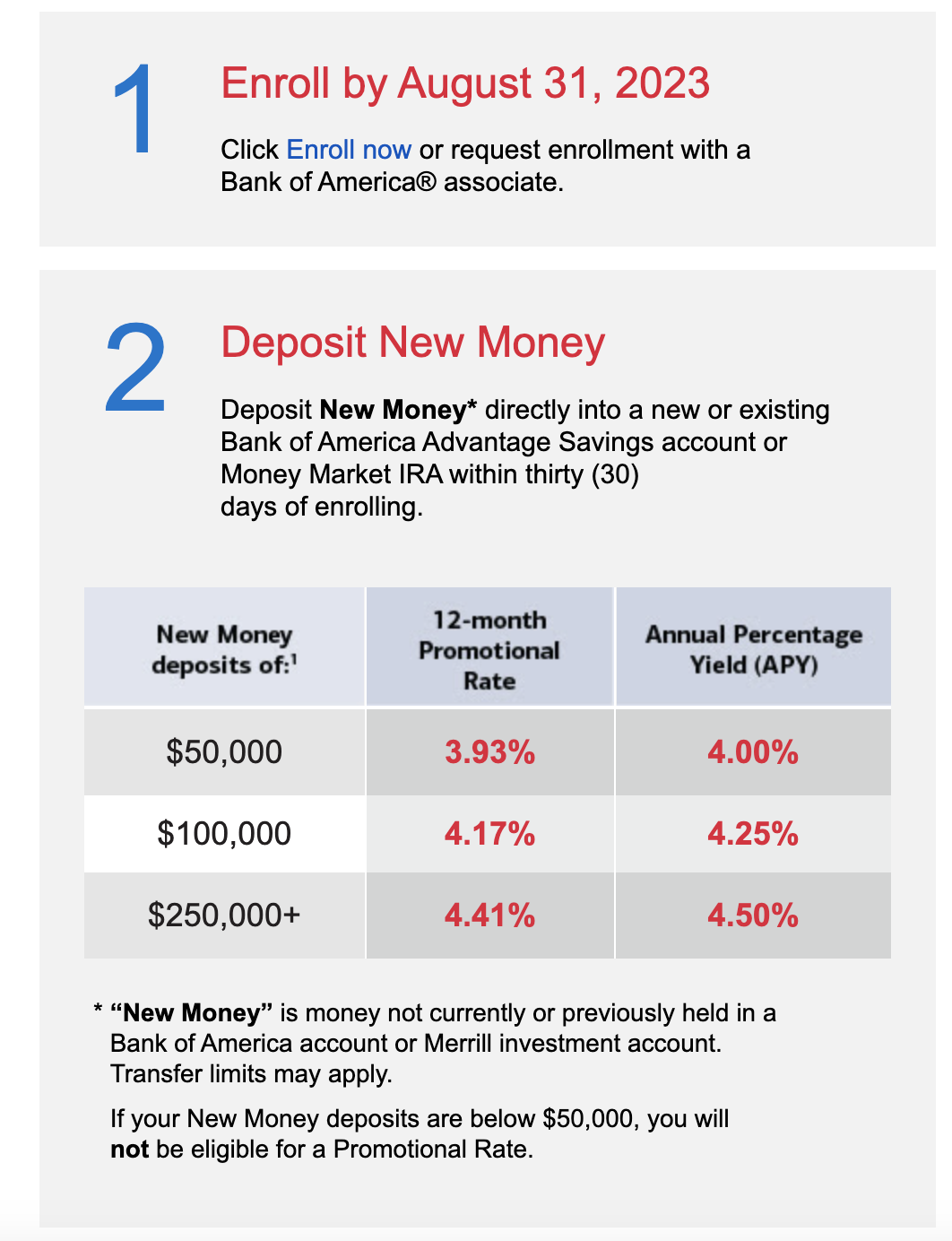 [Targeted] BOA savings rate offer - 玩卡 - 美卡论坛